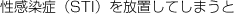 性行為感染症（ＳＴＤ）を放置してしまうと